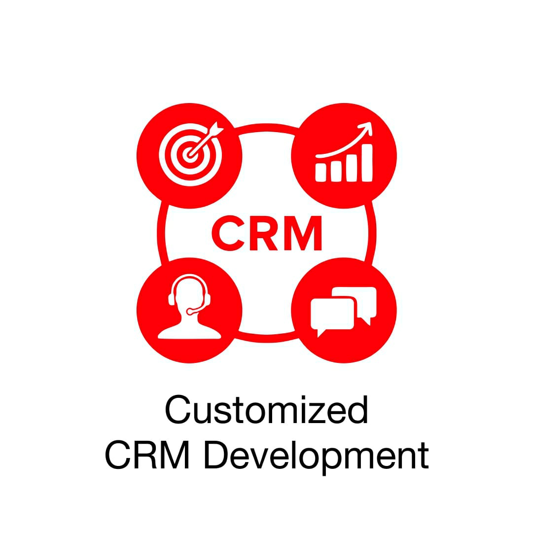 Customized CRM