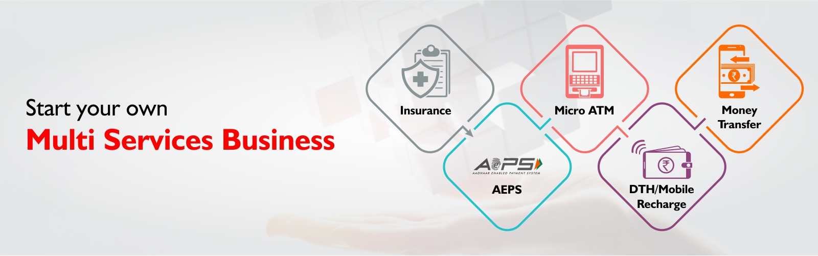 B2B AEPS Portal